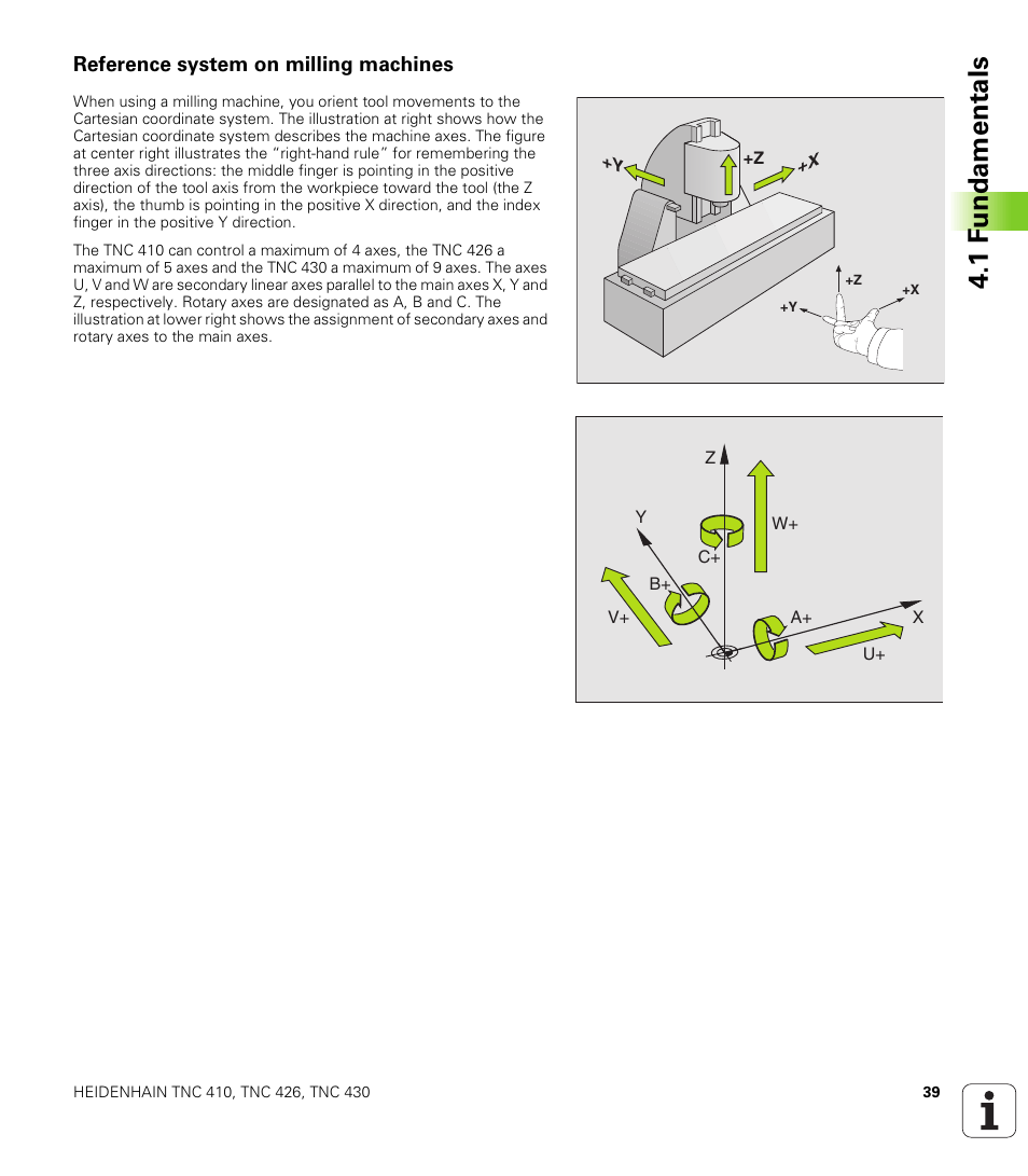 Reference system on milling machines | HEIDENHAIN TNC 410 ISO Programming User Manual | Page 65 / 489
