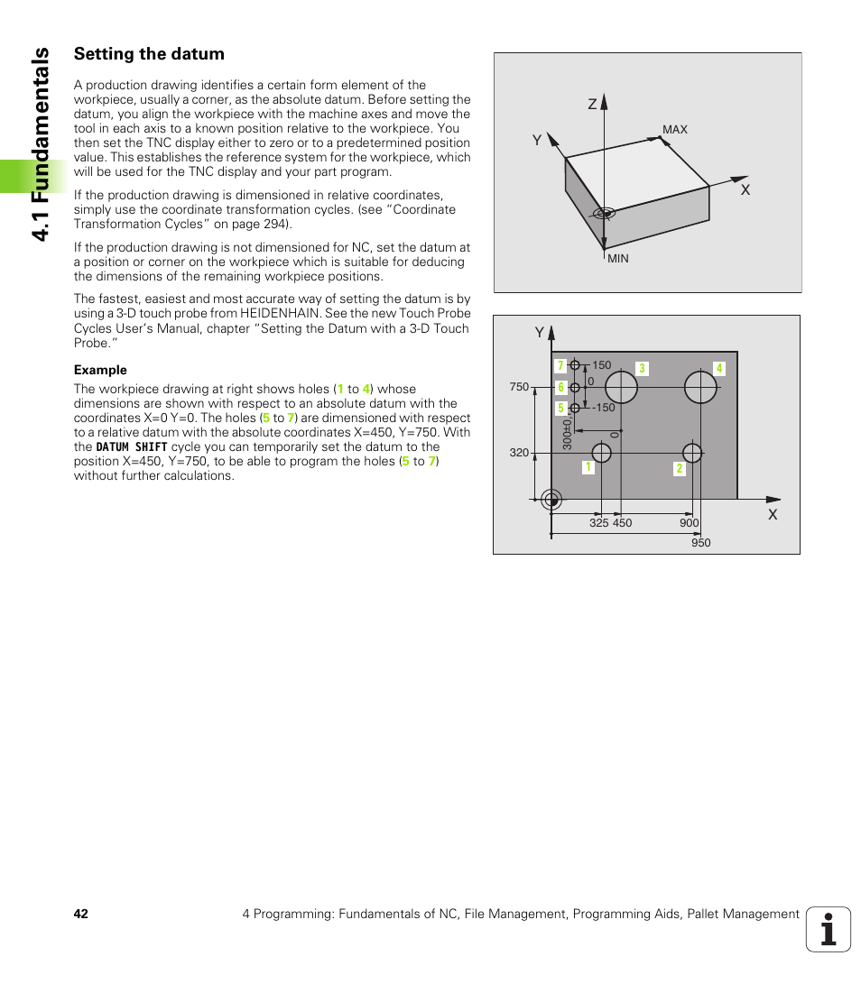 Setting the datum | HEIDENHAIN TNC 410 ISO Programming User Manual | Page 68 / 489