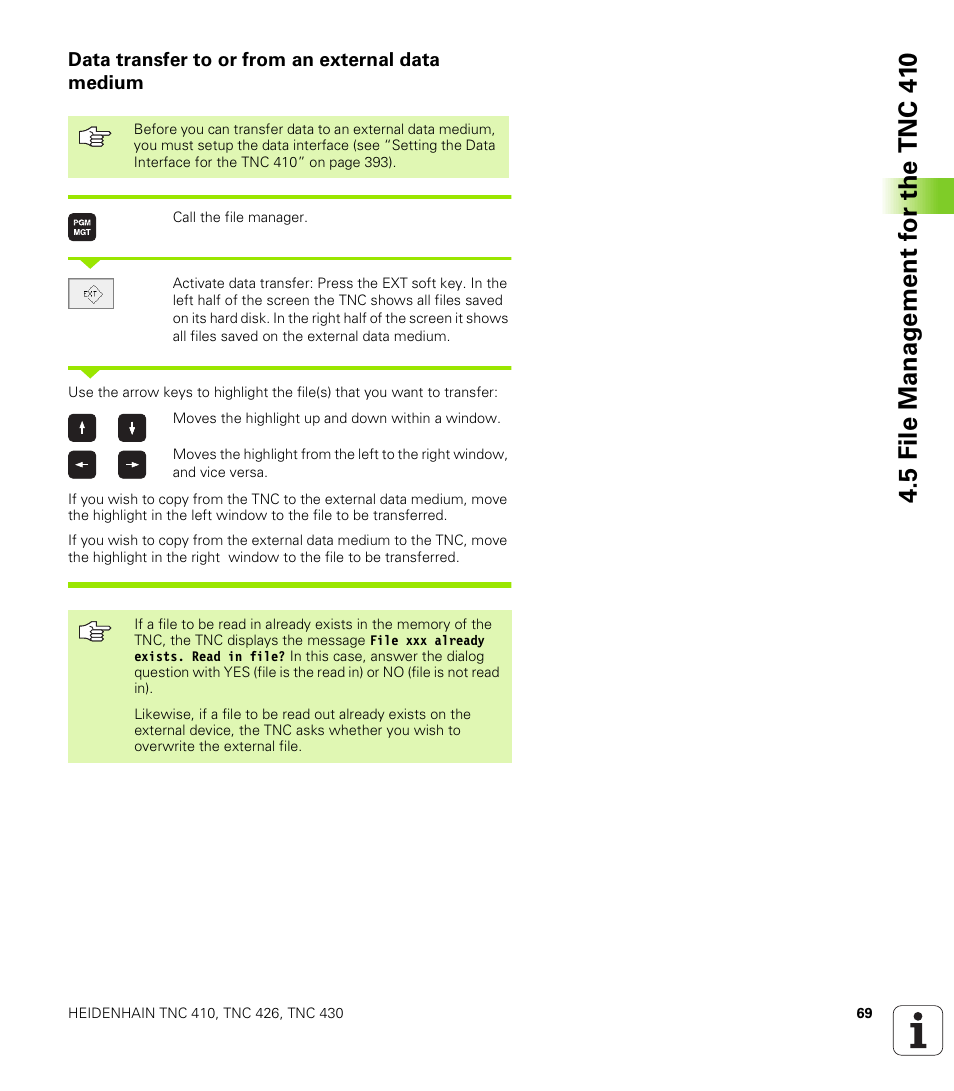 Data transfer to or from an external data medium | HEIDENHAIN TNC 410 ISO Programming User Manual | Page 95 / 489