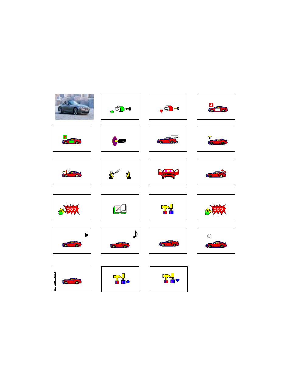 Color monitor panel function chart, Remote aux output 2, 3 and 4 | Crimestopper Security Products CS-2900DP-FM User Manual | Page 7 / 8