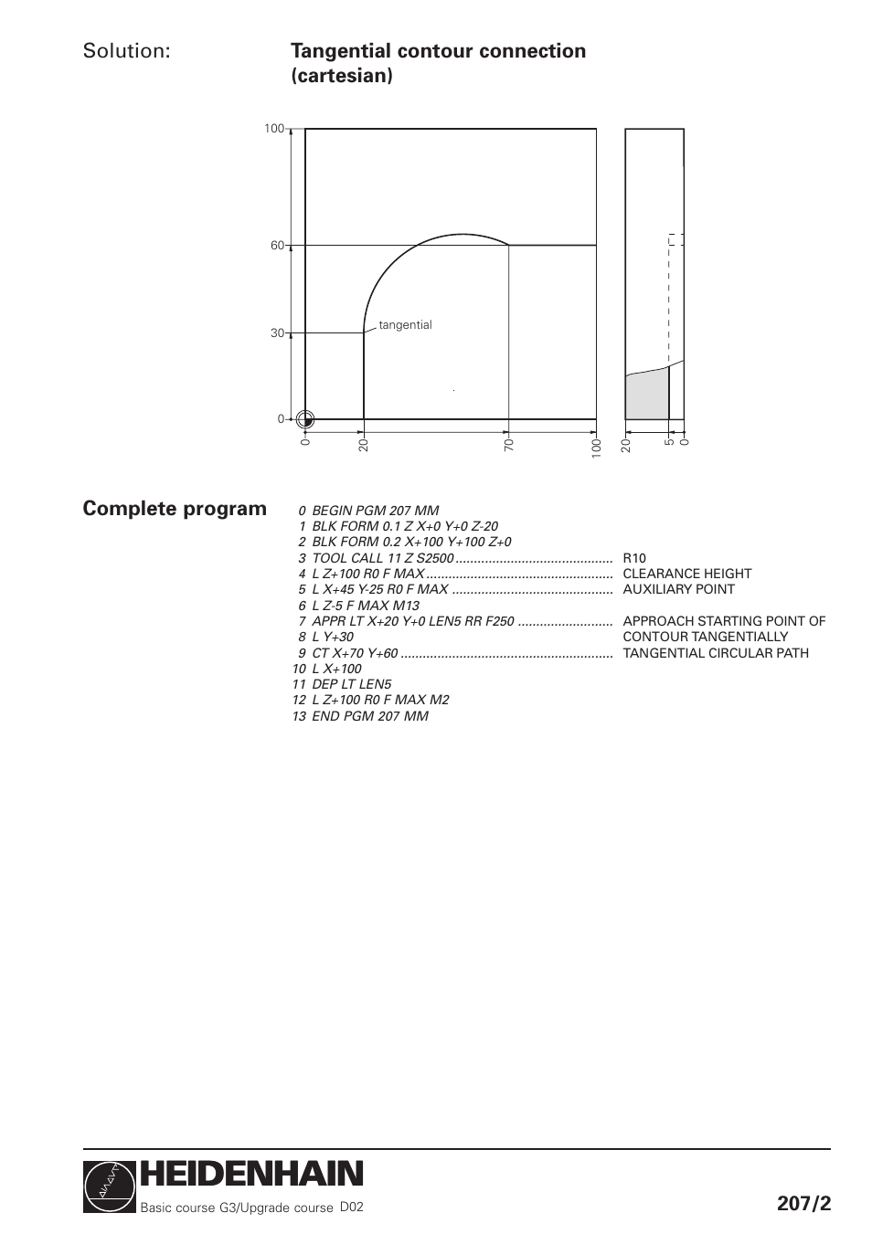 Heidenhain, Solution, Tangential contour connection (cartesian) | Complete program | HEIDENHAIN TNC 426 (280 460) Training Basic User Manual | Page 19 / 110