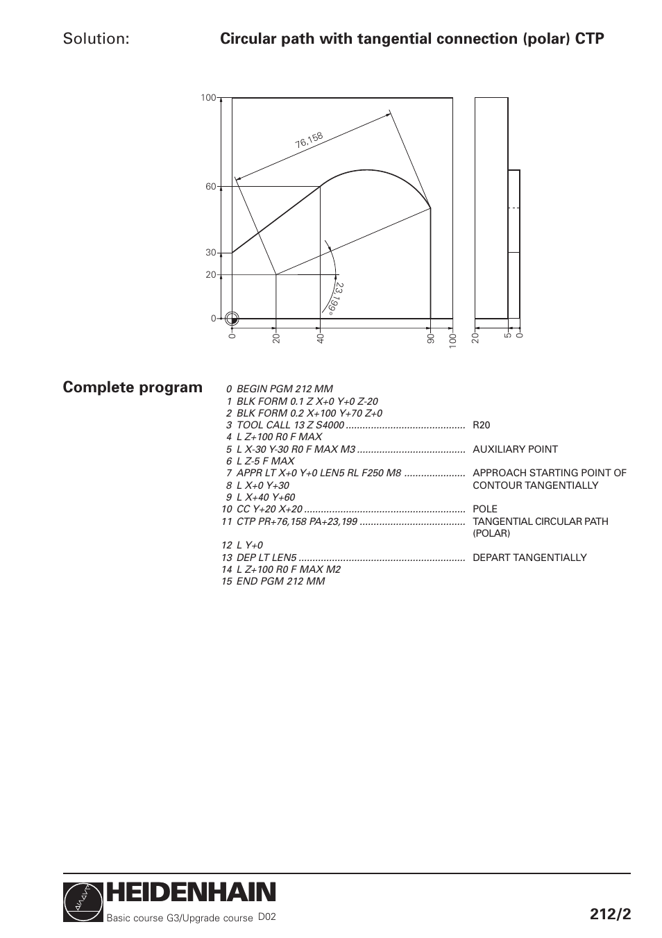Heidenhain, Solution | HEIDENHAIN TNC 426 (280 460) Training Basic User Manual | Page 29 / 110
