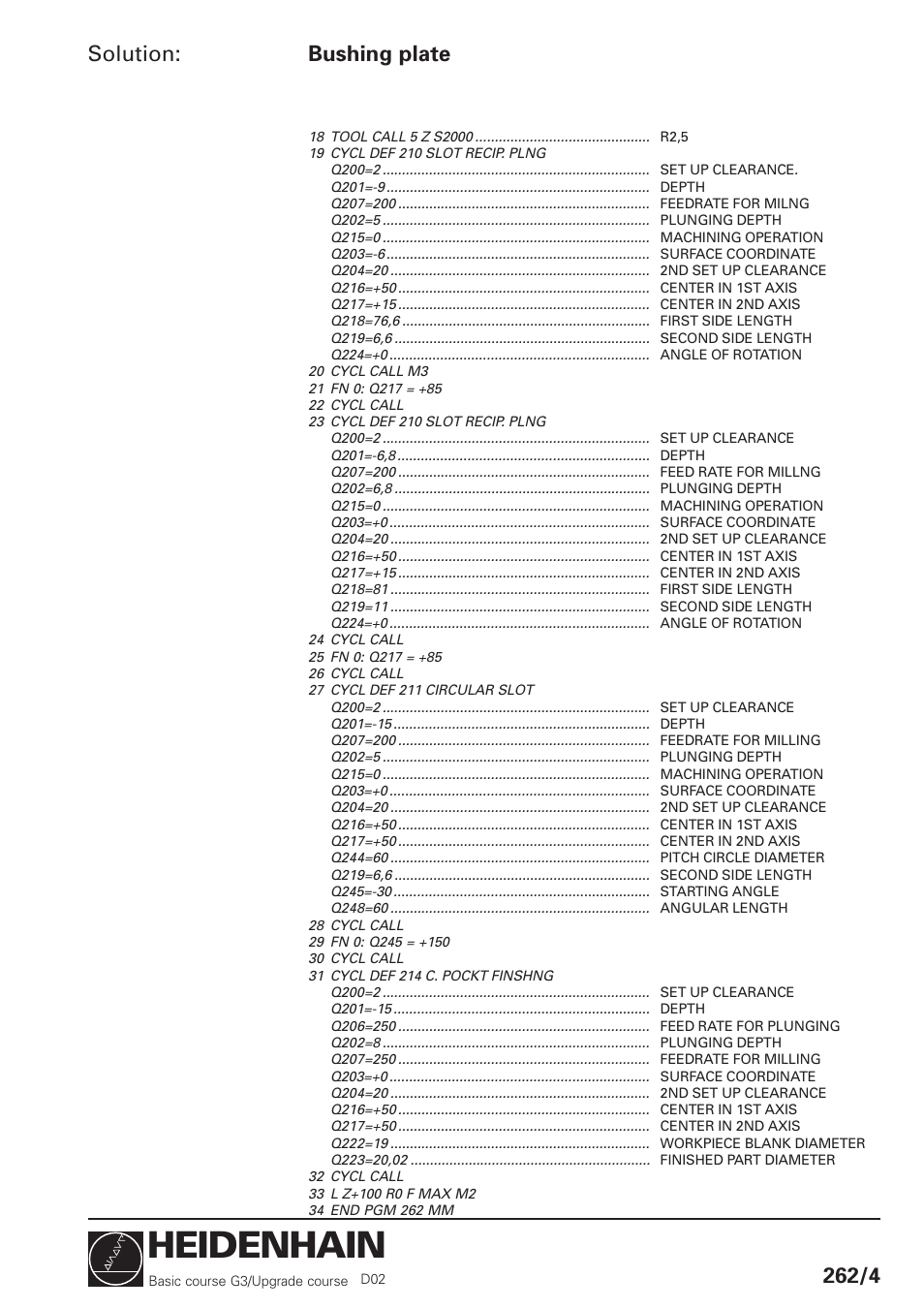 Heidenhain, Solution, Bushing plate 262/4 | HEIDENHAIN TNC 426 (280 460) Training Basic User Manual | Page 42 / 110