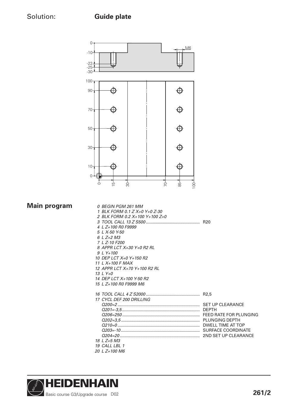 Heidenhain, Solution, Guide plate 261/2 | Main program | HEIDENHAIN TNC 426 (280 460) Training Basic User Manual | Page 52 / 110