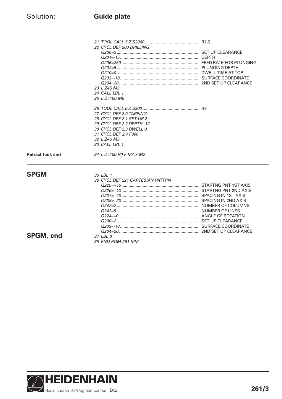 Heidenhain, Solution, Guide plate 261/3 | Spgm spgm, end | HEIDENHAIN TNC 426 (280 460) Training Basic User Manual | Page 53 / 110