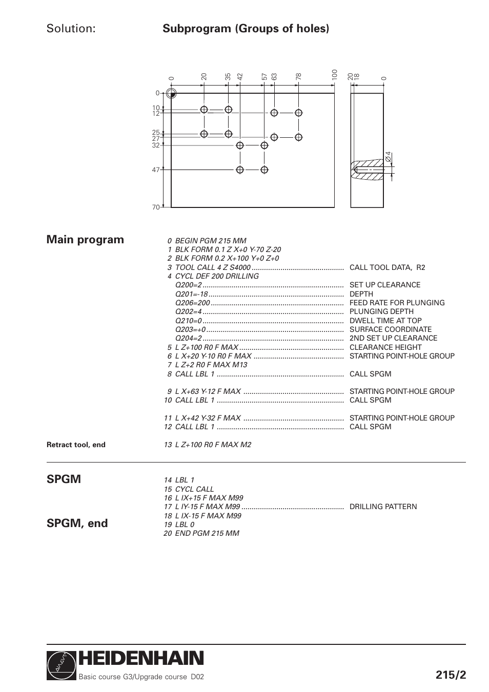 Heidenhain, Solution, Subprogram (groups of holes) 215/2 | Main program, Spgm, Spgm, end | HEIDENHAIN TNC 426 (280 460) Training Basic User Manual | Page 72 / 110