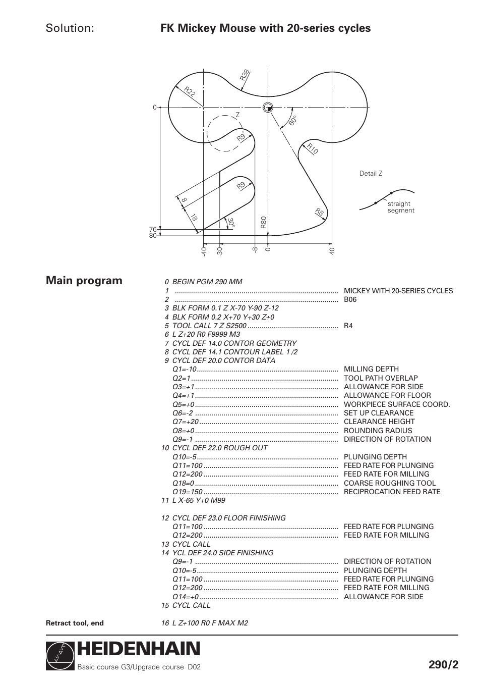 Heidenhain, Main program | HEIDENHAIN TNC 426 (280 460) Training Basic User Manual | Page 86 / 110