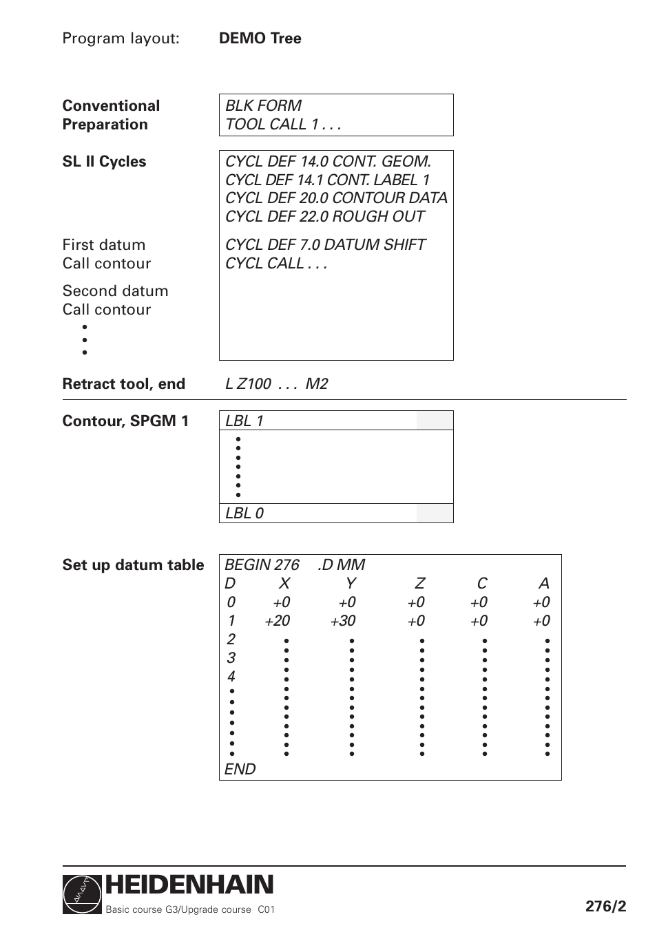 Heidenhain, Program layout: 276/2 | HEIDENHAIN TNC 426 (280 460) Training Basic User Manual | Page 93 / 110