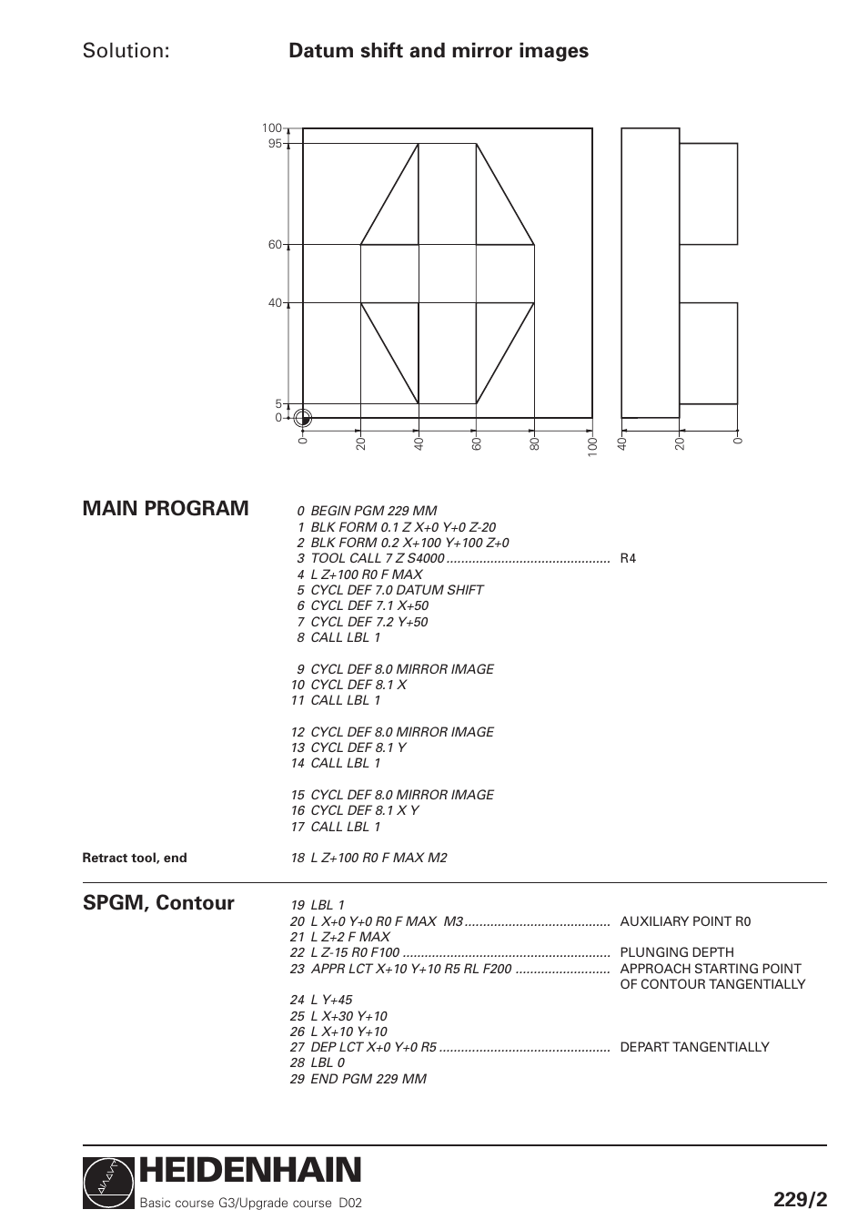 Heidenhain, Solution: datum shift and mirror images 229/2, Main program | Spgm, contour | HEIDENHAIN TNC 426 (280 460) Training Basic User Manual | Page 98 / 110