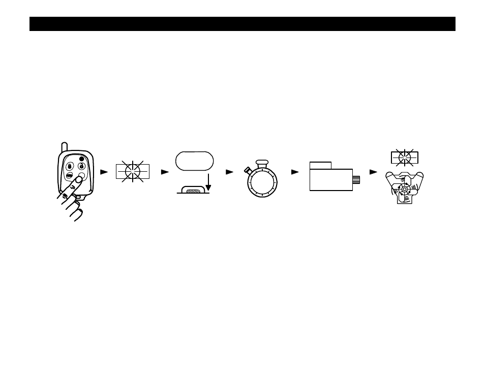 Remote engine control | Crimestopper Security Products RS900ER User Manual | Page 3 / 9