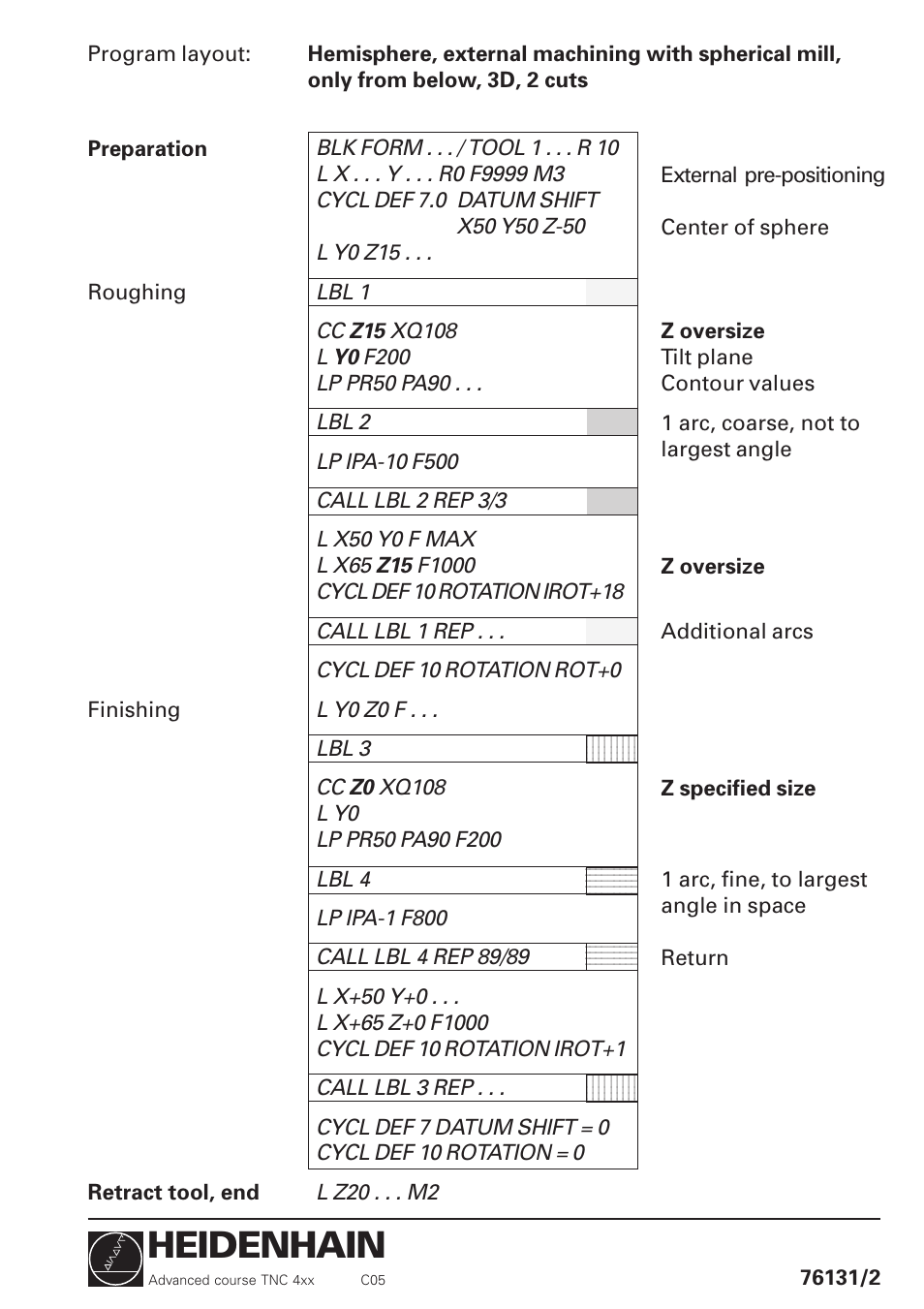 Heidenhain | HEIDENHAIN TNC 426 (280 460) Training Advanced User Manual | Page 104 / 134