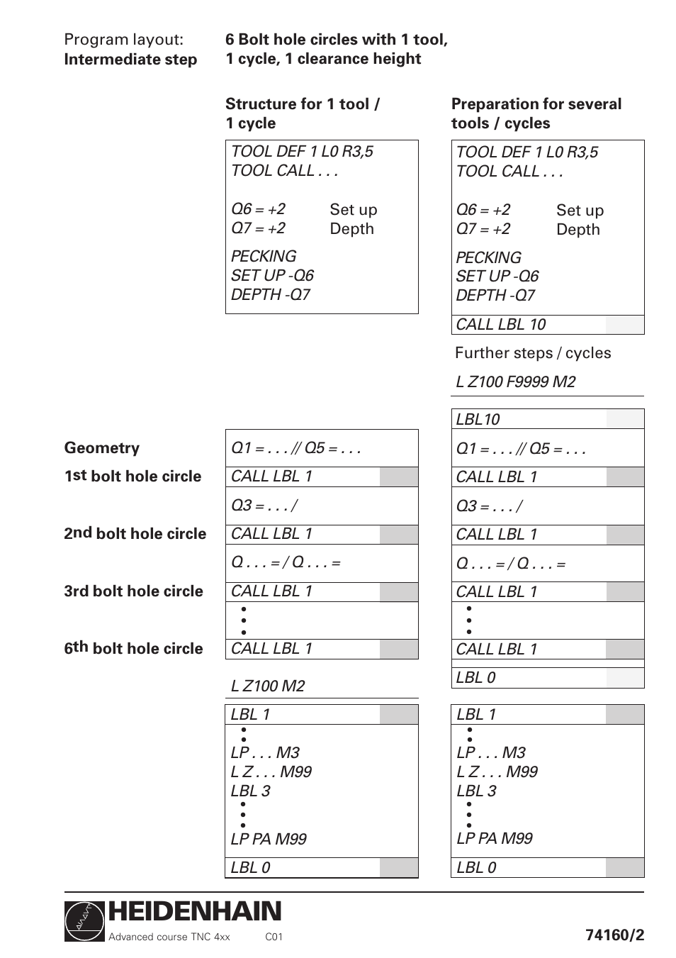 Heidenhain | HEIDENHAIN TNC 426 (280 460) Training Advanced User Manual | Page 125 / 134