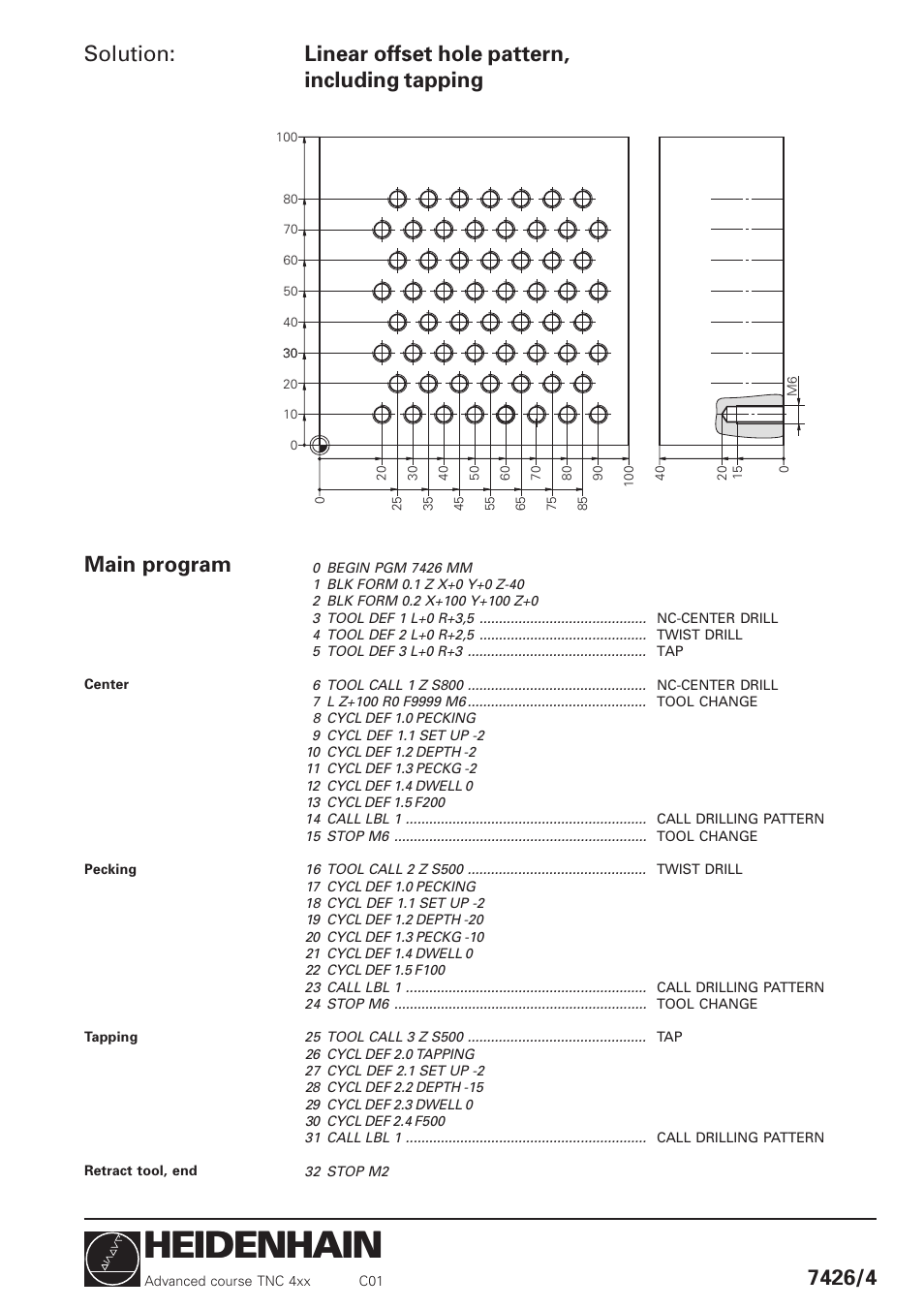 Heidenhain, Solution, Main program | HEIDENHAIN TNC 426 (280 460) Training Advanced User Manual | Page 18 / 134