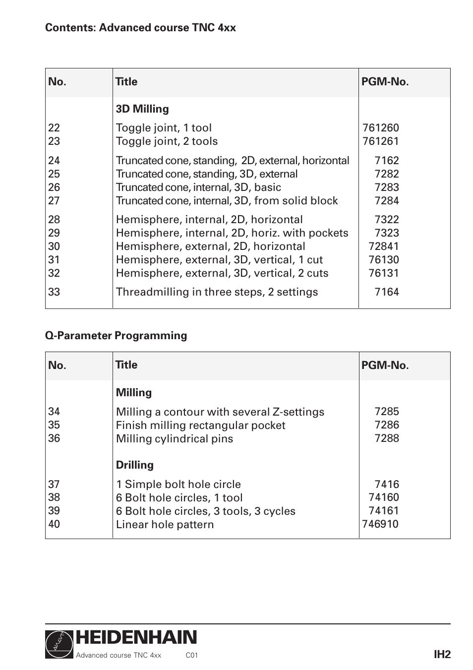 Heidenhain | HEIDENHAIN TNC 426 (280 460) Training Advanced User Manual | Page 2 / 134