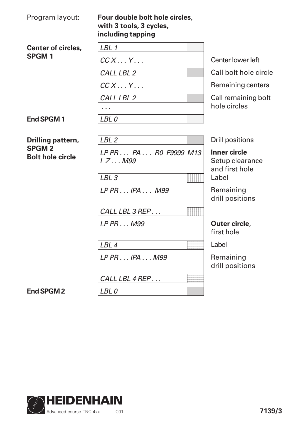 Heidenhain | HEIDENHAIN TNC 426 (280 460) Training Advanced User Manual | Page 23 / 134
