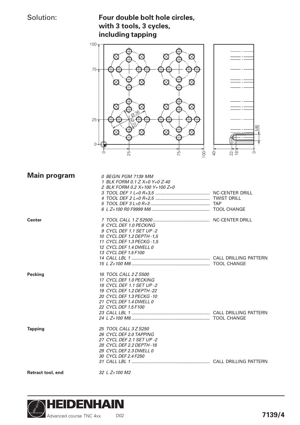 Heidenhain, Solution, Main program | HEIDENHAIN TNC 426 (280 460) Training Advanced User Manual | Page 24 / 134