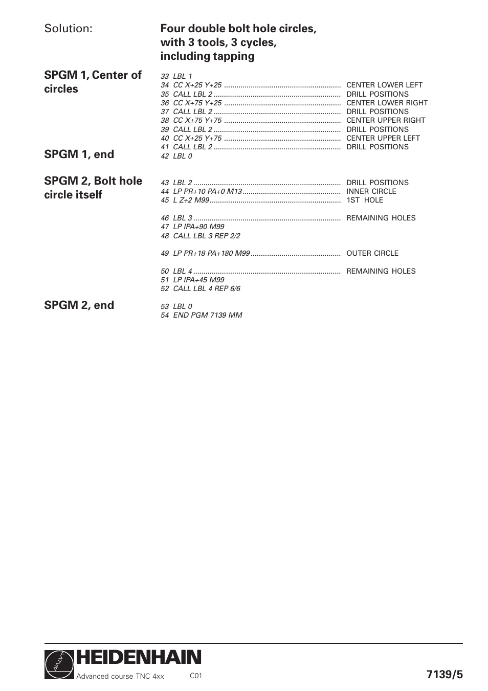 Heidenhain | HEIDENHAIN TNC 426 (280 460) Training Advanced User Manual | Page 25 / 134