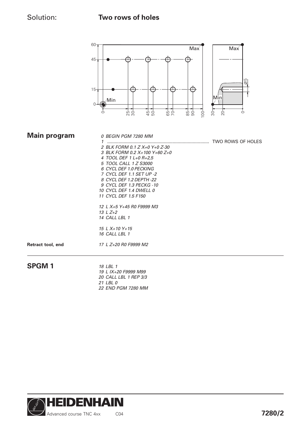 Heidenhain, Solution, Main program | Spgm 1 | HEIDENHAIN TNC 426 (280 460) Training Advanced User Manual | Page 4 / 134