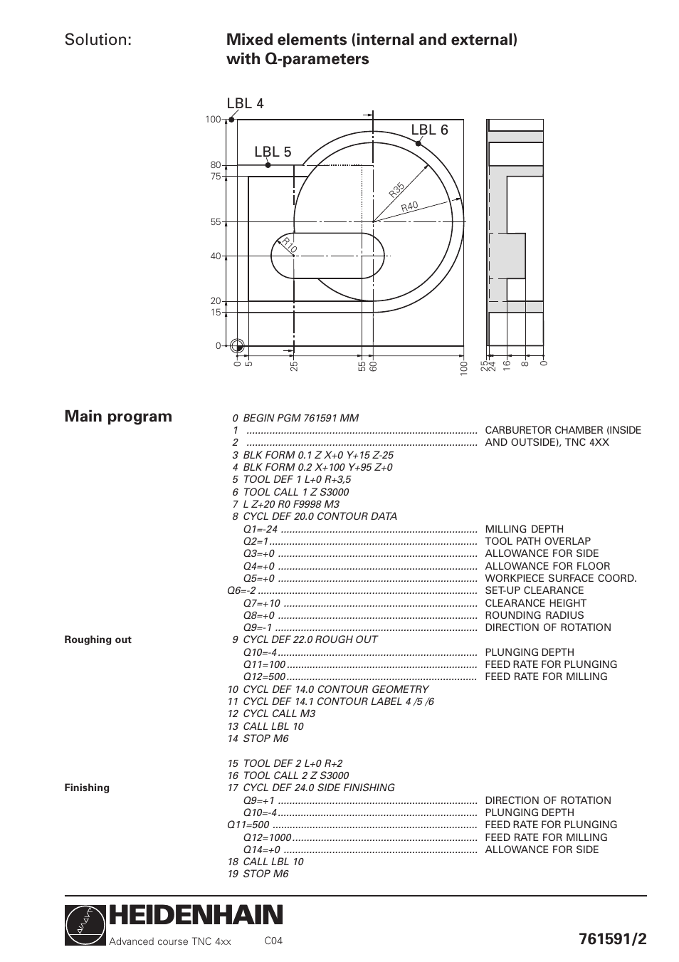 Heidenhain, Solution, Main program | Lbl 5 lbl 4 lbl 6 | HEIDENHAIN TNC 426 (280 460) Training Advanced User Manual | Page 45 / 134