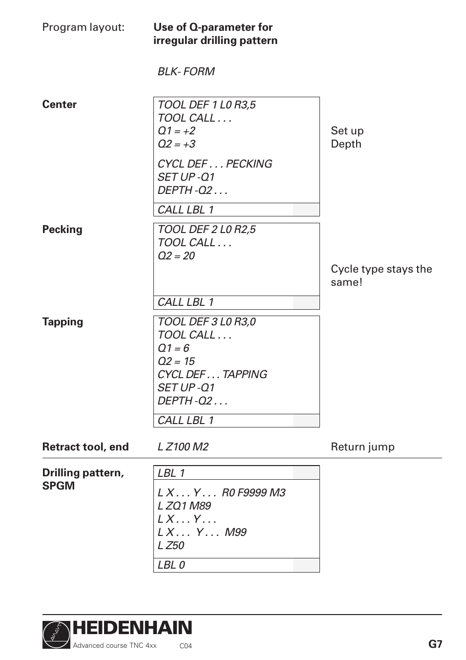 Heidenhain | HEIDENHAIN TNC 426 (280 460) Training Advanced User Manual | Page 7 / 134