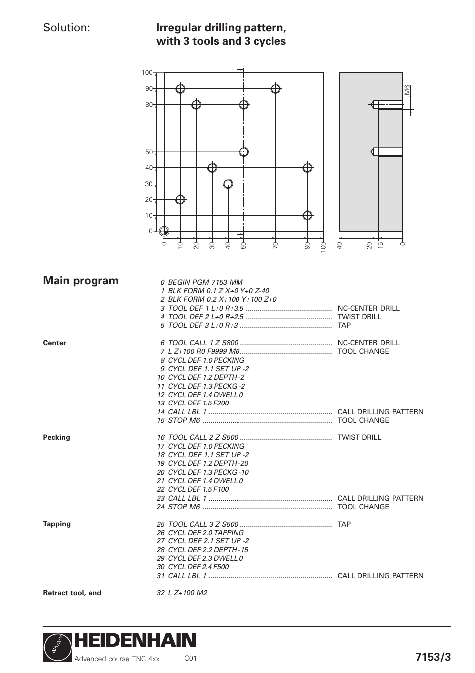 Heidenhain, Solution, Main program | HEIDENHAIN TNC 426 (280 460) Training Advanced User Manual | Page 8 / 134