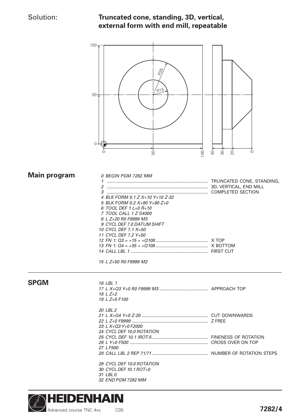 Heidenhain, Solution, Spgm main program | HEIDENHAIN TNC 426 (280 460) Training Advanced User Manual | Page 88 / 134