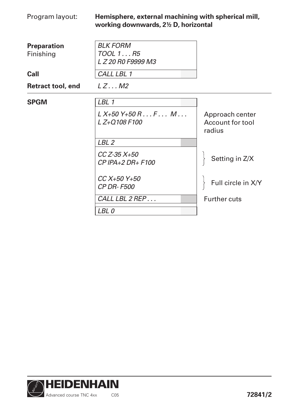 Heidenhain | HEIDENHAIN TNC 426 (280 460) Training Advanced User Manual | Page 98 / 134