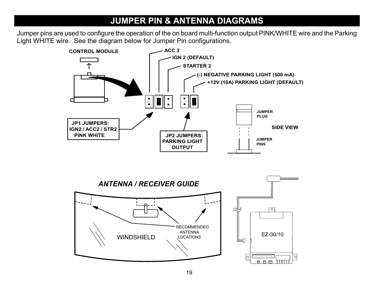 Jumper pin & antenna diagrams, Antenna / receiver guide | Crimestopper Security Products EZ-30 User Manual | Page 19 / 20