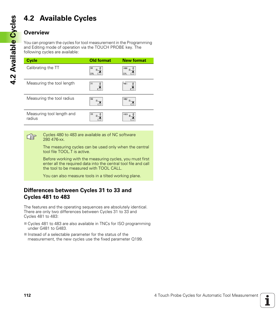 2 available cycles, Overview, 2 a v ailable cy cles 4.2 available cycles | HEIDENHAIN TNC 426B (280 472) Touch Probe Cycles User Manual | Page 124 / 157