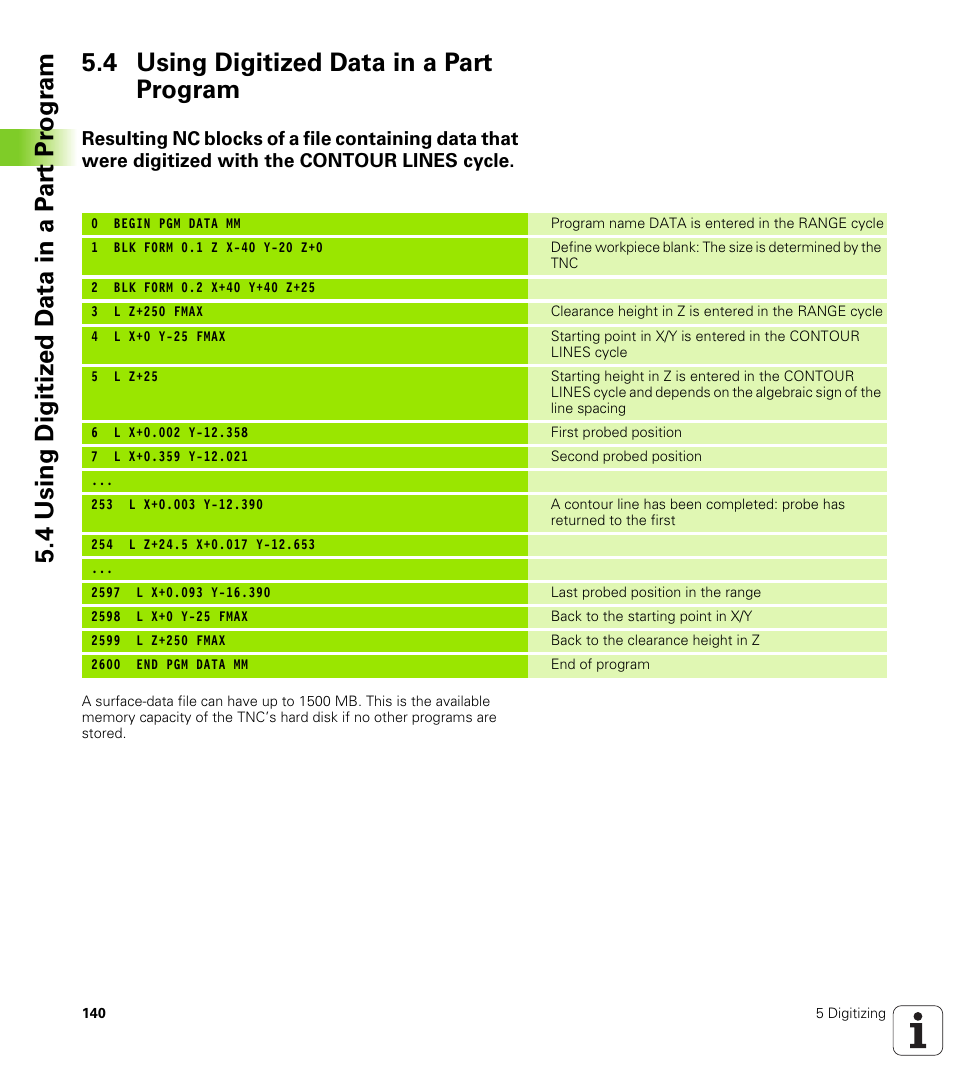4 using digitized data in a part program | HEIDENHAIN TNC 426B (280 472) Touch Probe Cycles User Manual | Page 152 / 157