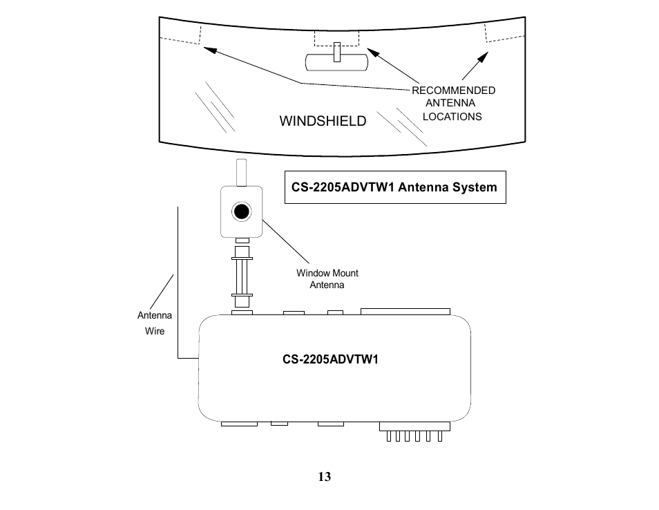 Windshield | Crimestopper Security Products CS-2205 User Manual | Page 13 / 32