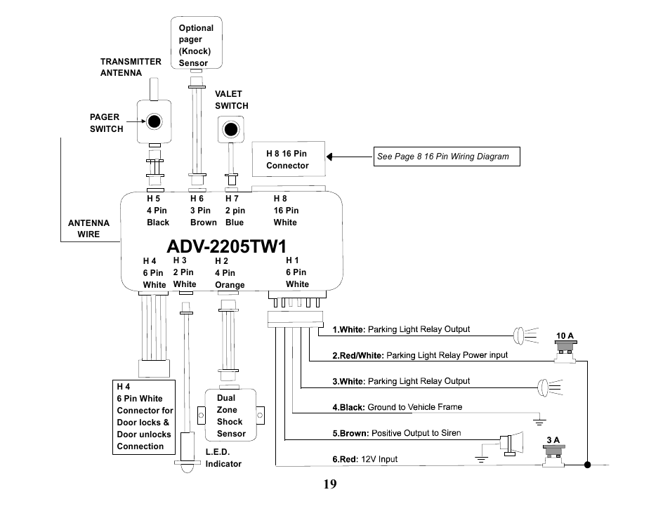 Crimestopper Security Products CS-2205 User Manual | Page 19 / 32