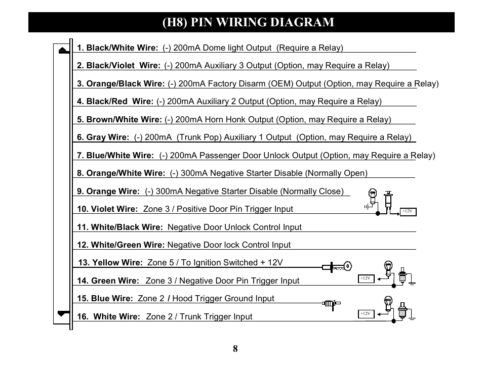 H8) pin wiring diagram | Crimestopper Security Products CS-2205 User Manual | Page 8 / 32