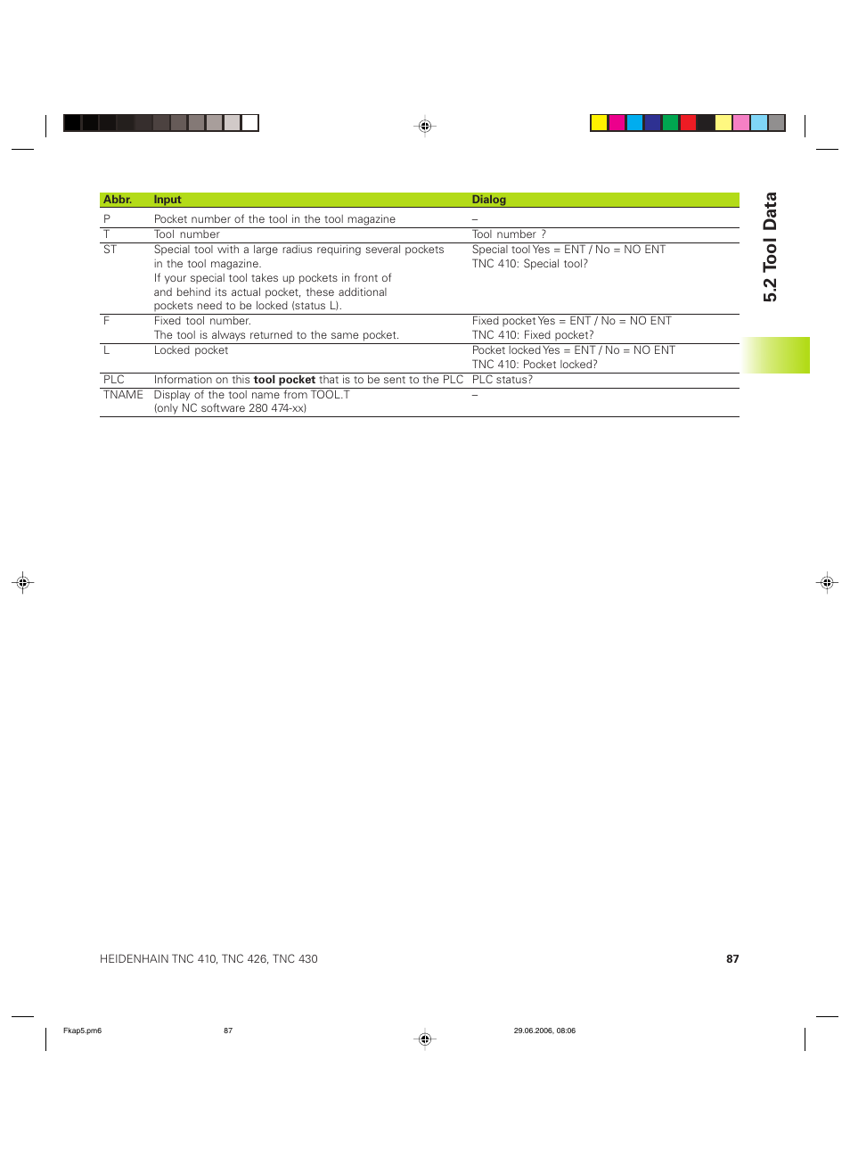 2 t ool d ata | HEIDENHAIN TNC 426B (280 472) ISO programming User Manual | Page 103 / 389