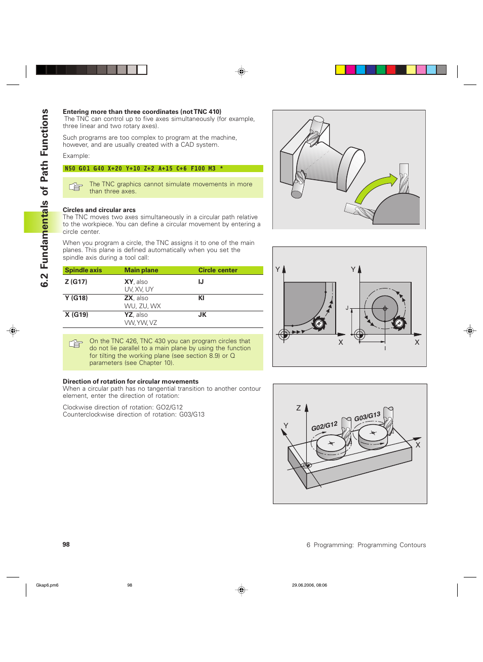 2 f undamentals of p ath f unctions | HEIDENHAIN TNC 426B (280 472) ISO programming User Manual | Page 114 / 389
