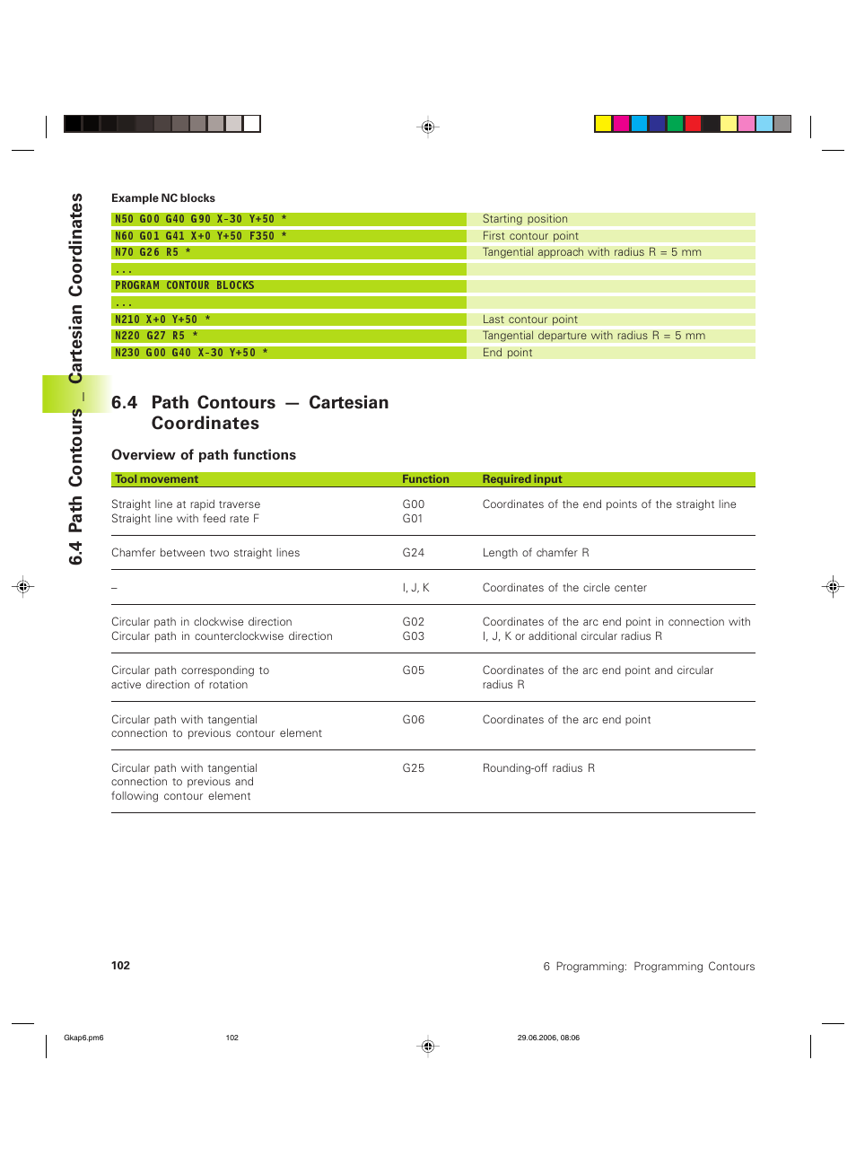 4 path contours — cartesian coordinates, 4 p ath cont ours _ car tesian coor dinat es | HEIDENHAIN TNC 426B (280 472) ISO programming User Manual | Page 118 / 389