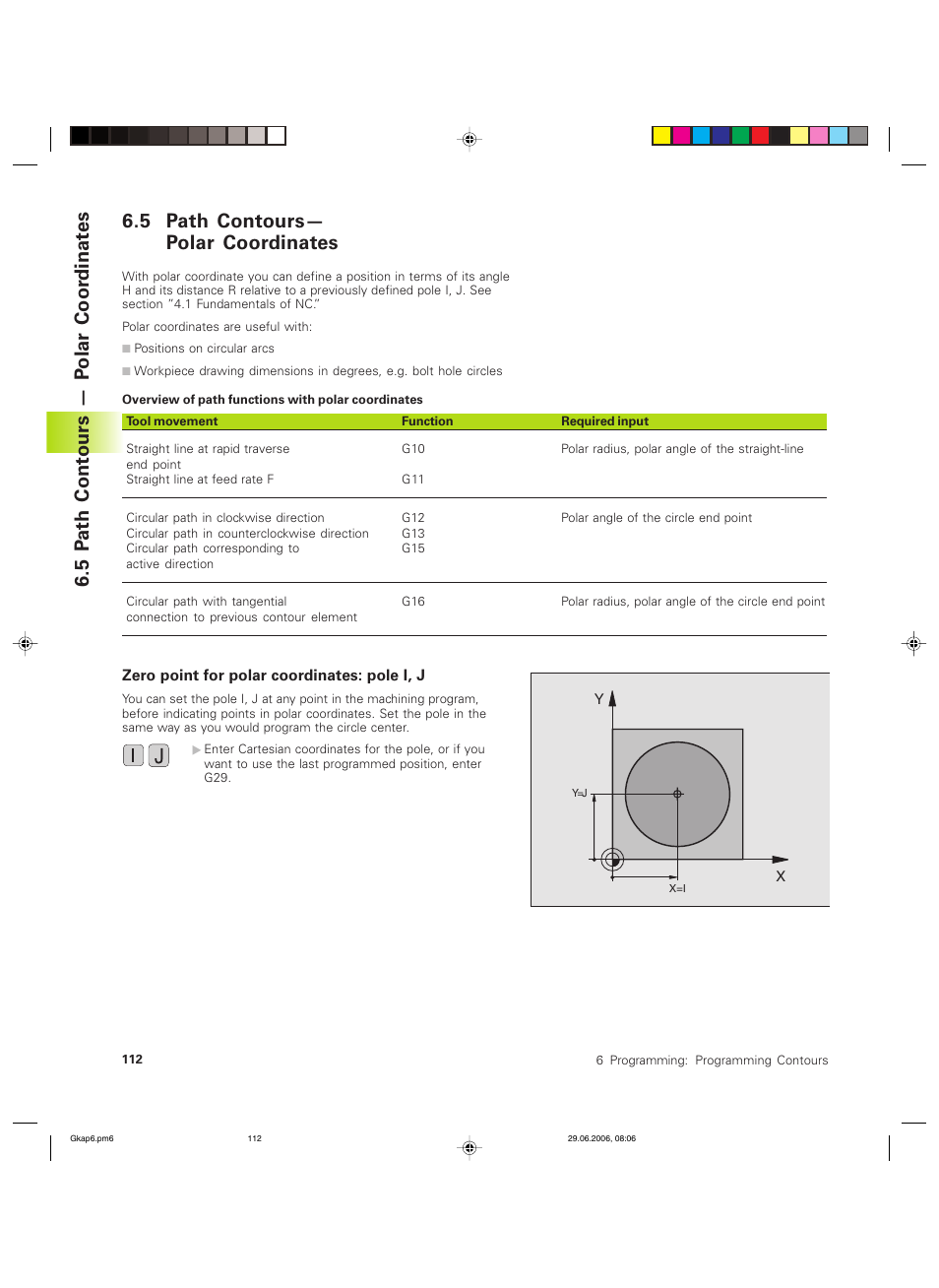 HEIDENHAIN TNC 426B (280 472) ISO programming User Manual | Page 128 / 389