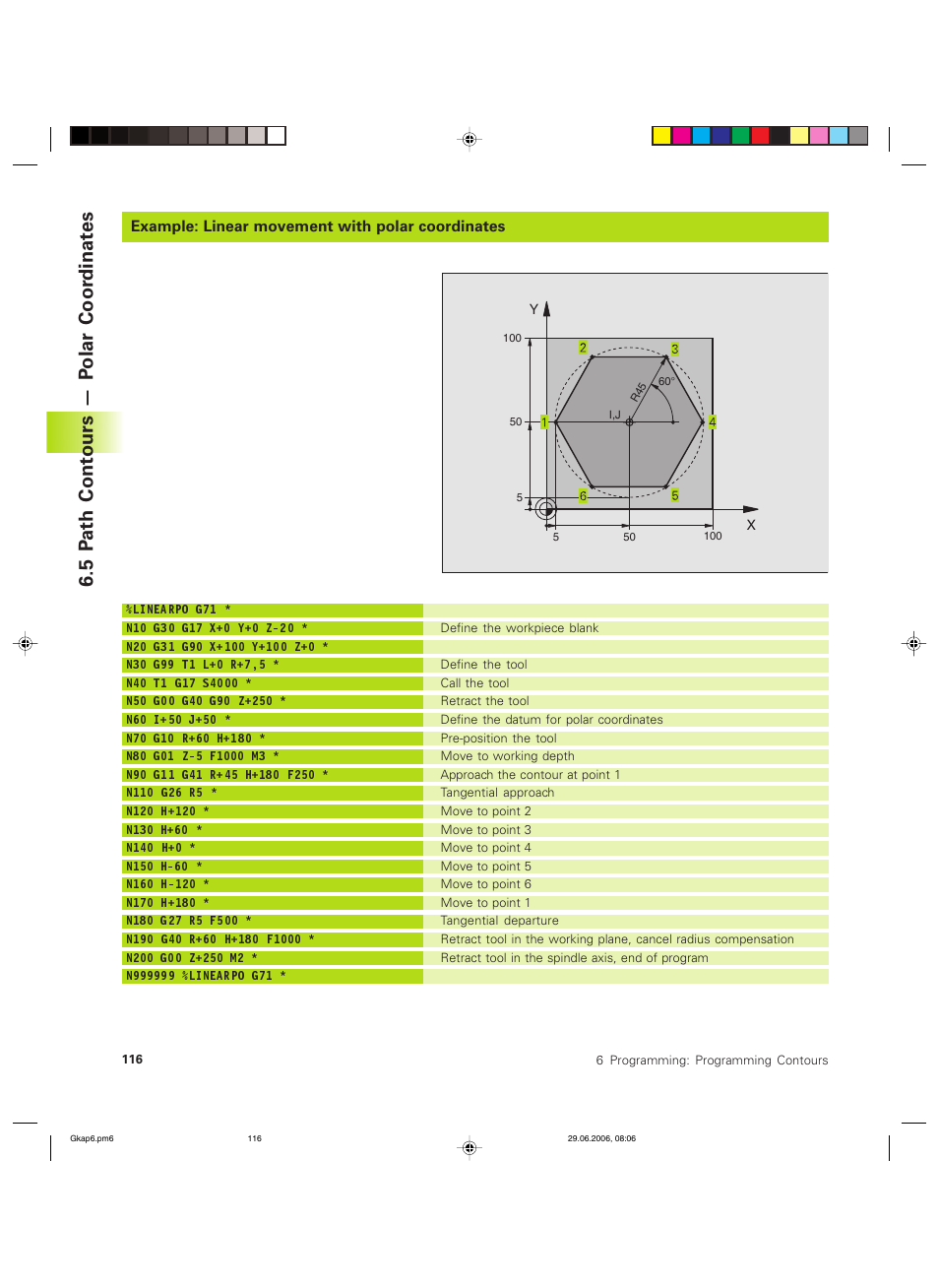 5 p ath cont ours — p olar coor dinat es | HEIDENHAIN TNC 426B (280 472) ISO programming User Manual | Page 132 / 389