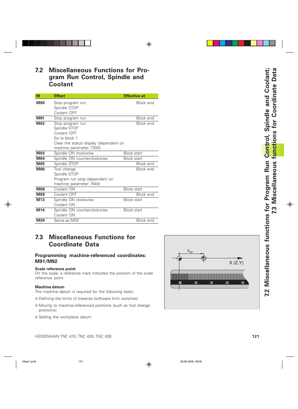 3 miscellaneous functions for coordinate data | HEIDENHAIN TNC 426B (280 472) ISO programming User Manual | Page 137 / 389