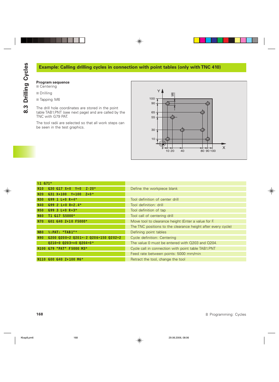 3 dr illing cy cles | HEIDENHAIN TNC 426B (280 472) ISO programming User Manual | Page 184 / 389