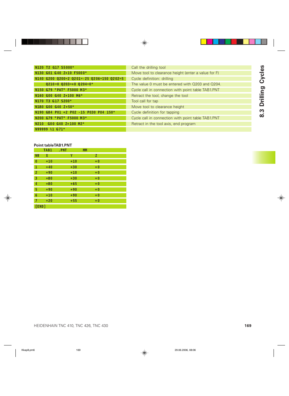 3 dr illing cy cles | HEIDENHAIN TNC 426B (280 472) ISO programming User Manual | Page 185 / 389