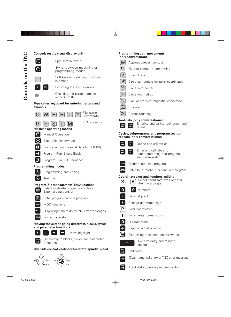 Contr ols on the t n c | HEIDENHAIN TNC 426B (280 472) ISO programming User Manual | Page 2 / 389