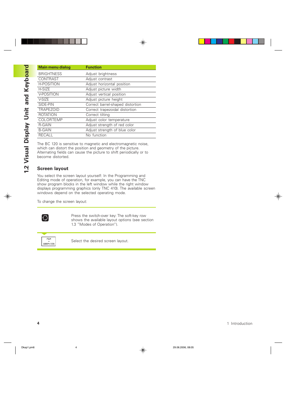 2 v isual displa y unit and k e yboar d | HEIDENHAIN TNC 426B (280 472) ISO programming User Manual | Page 20 / 389