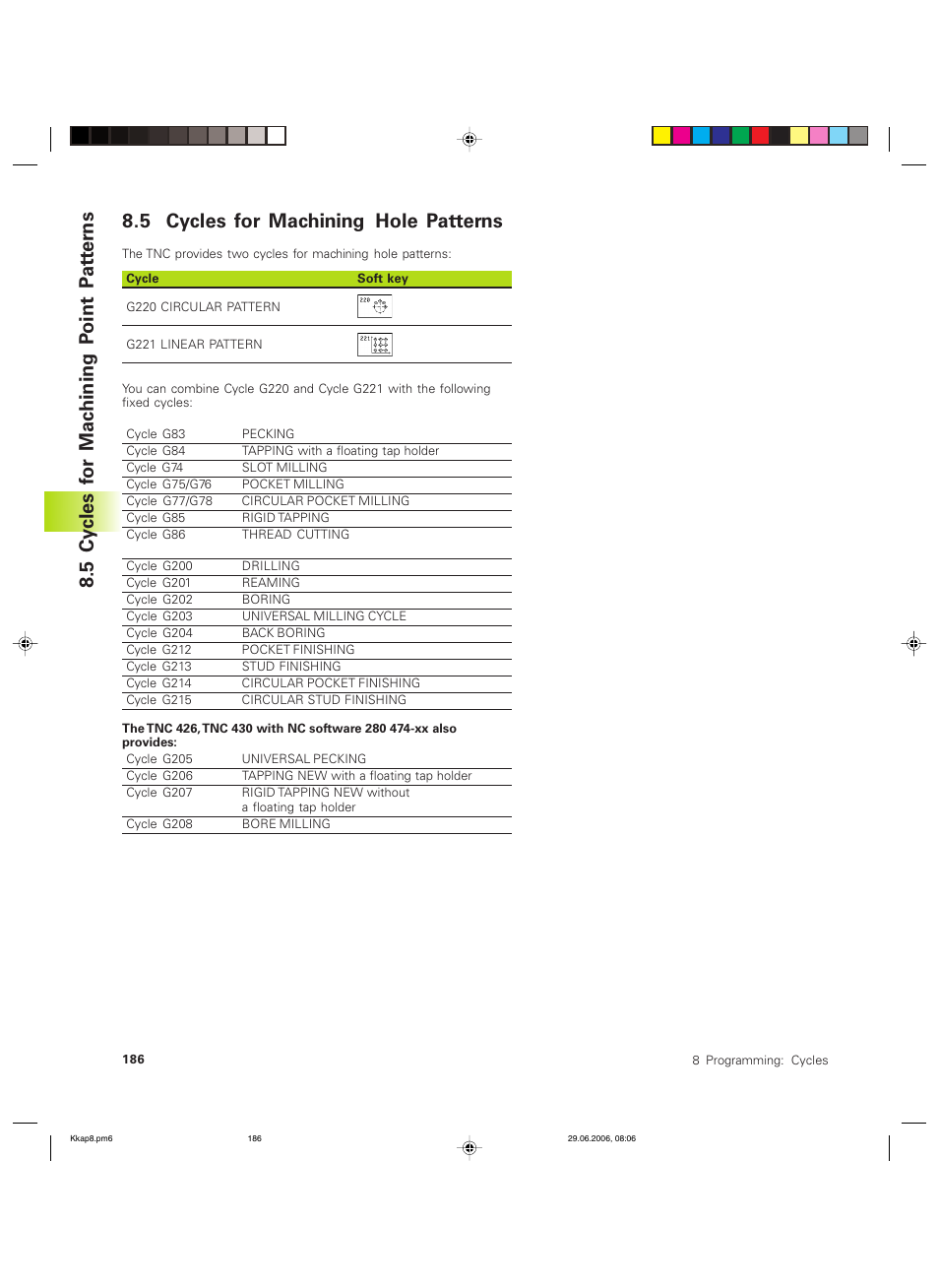 5 cycles for machining hole patterns, 5 cy cles f or mac hining p oint p a tt er ns | HEIDENHAIN TNC 426B (280 472) ISO programming User Manual | Page 202 / 389