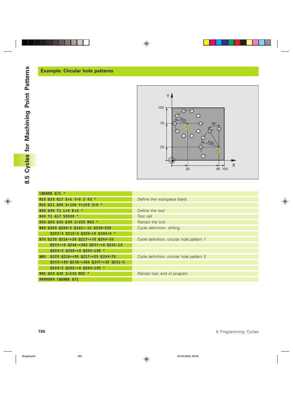5 cy cles f or mac hining p oint p a tt er ns | HEIDENHAIN TNC 426B (280 472) ISO programming User Manual | Page 206 / 389