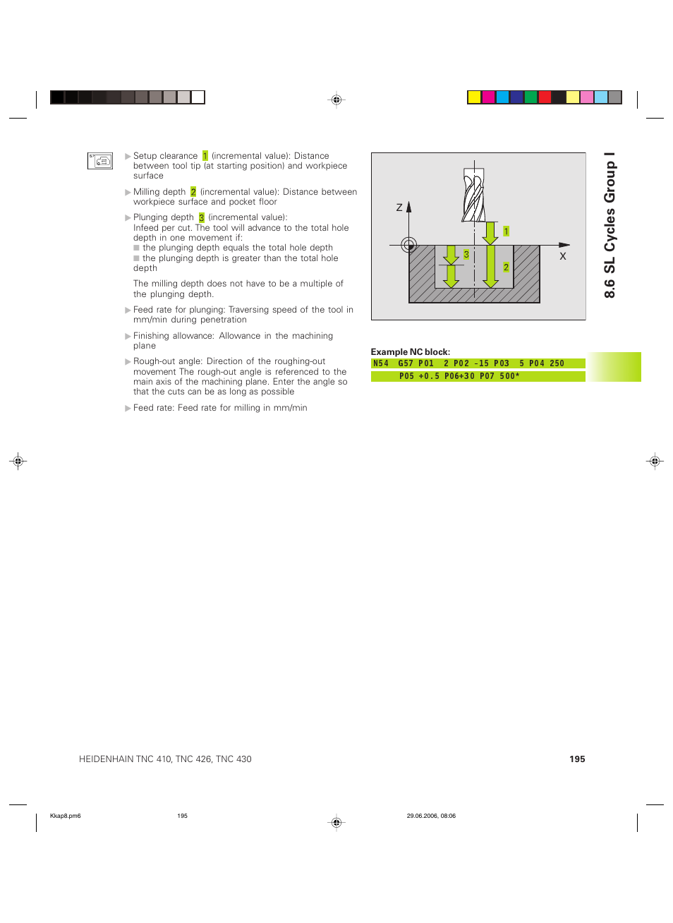6 sl cycles group i | HEIDENHAIN TNC 426B (280 472) ISO programming User Manual | Page 211 / 389