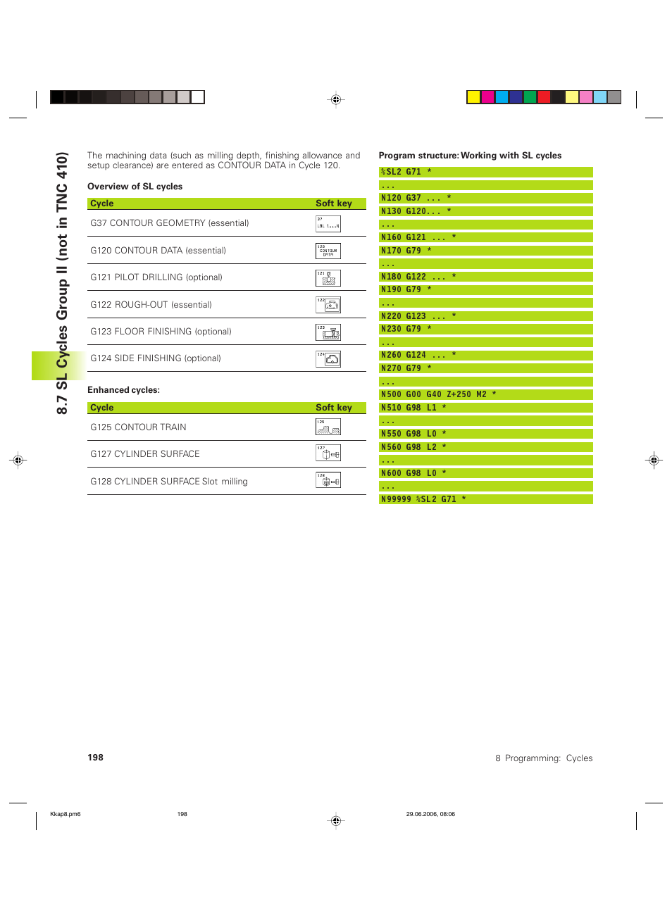 7 sl cy cles gr oup ii (not in tnc 41 0) | HEIDENHAIN TNC 426B (280 472) ISO programming User Manual | Page 214 / 389