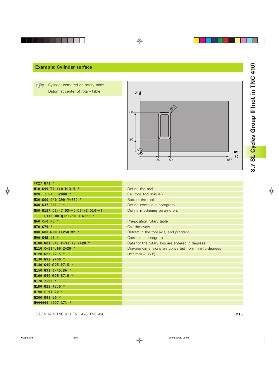 7 sl cy cles gr oup ii (not in tnc 41 0) | HEIDENHAIN TNC 426B (280 472) ISO programming User Manual | Page 231 / 389