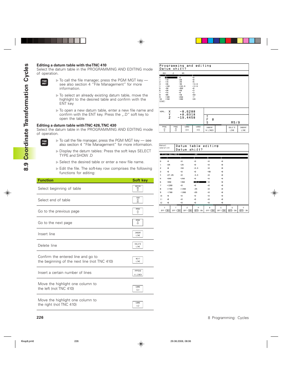 9 coor dinat e t ransf or mation cy cles | HEIDENHAIN TNC 426B (280 472) ISO programming User Manual | Page 242 / 389