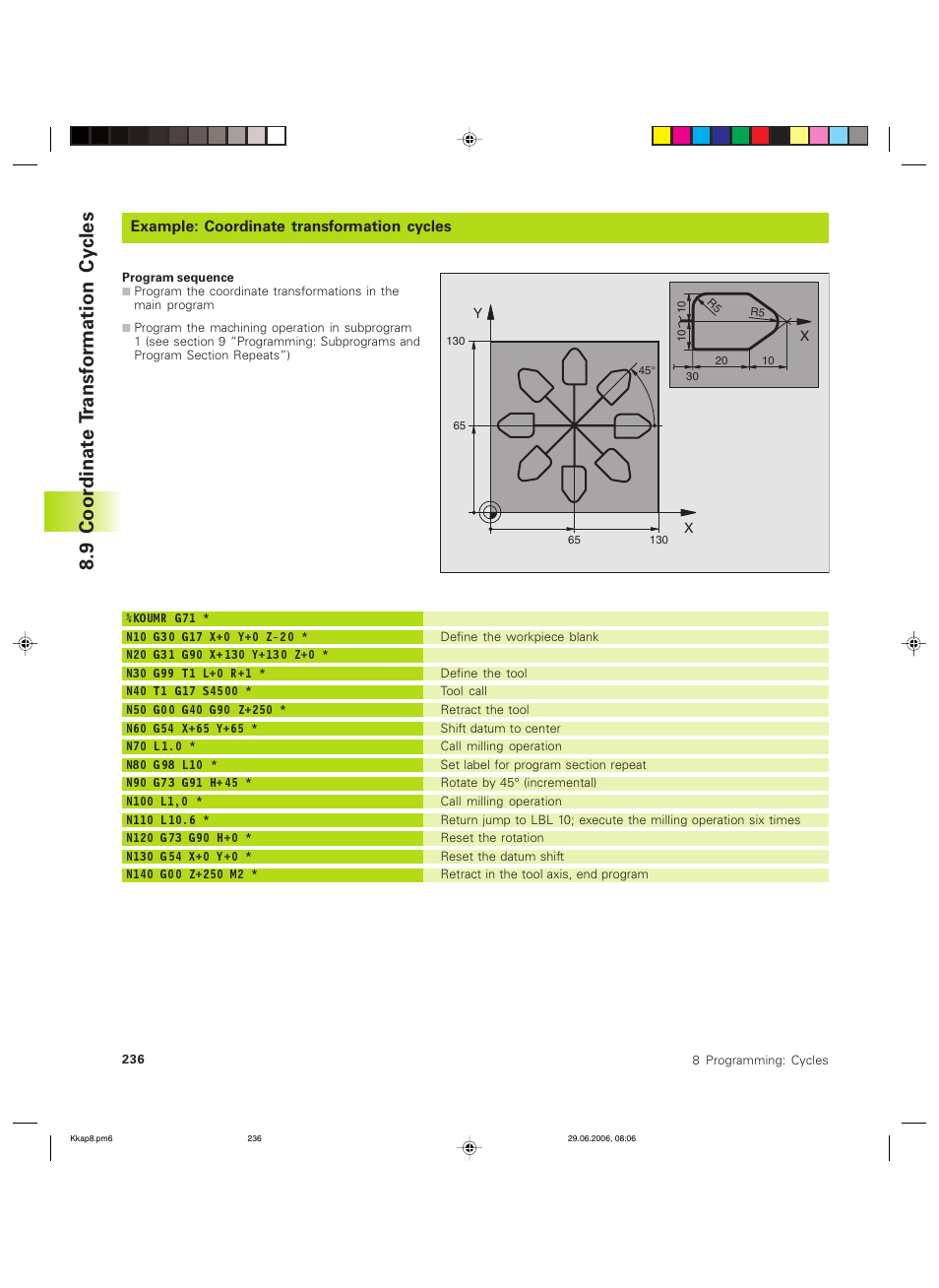 9 coor dinat e t ransf or mation cy cles | HEIDENHAIN TNC 426B (280 472) ISO programming User Manual | Page 252 / 389